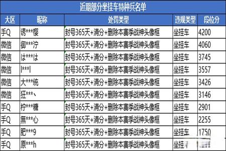 和平精英平板电脑自带外挂（和平精英平板自带物理外挂）